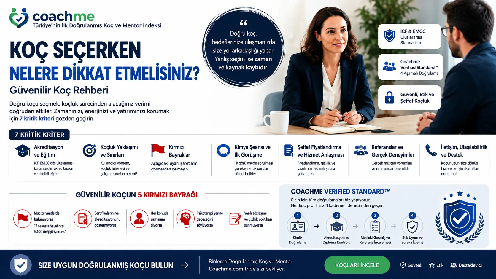 Koç Seçerken Nelere Dikkat Etmelisiniz? Güvenilir Koç Rehberi